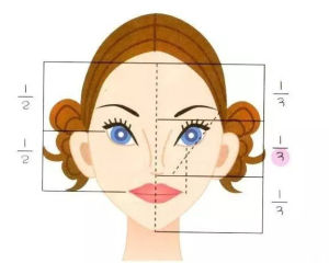 五官端正 五官端正