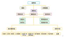 香港廣東省對外經濟貿易發展促進會