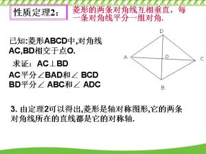 菱形面積公式