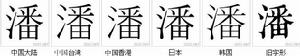 潘[漢語漢字]