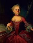 Maria Anna Mozart