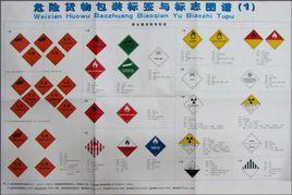 危險貨物包裝標籤與標誌圖譜