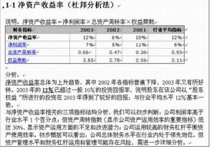 淨資產收益率（杜邦分析）