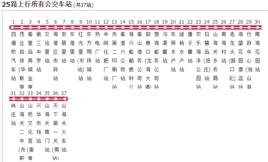 秦皇島公交25路