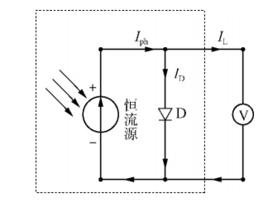 電池板開路電壓