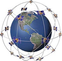 GPS衛星分布網狀圖