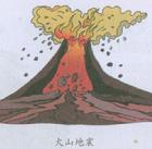 （圖）火山地震