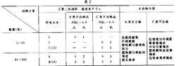 液體食品複合軟包裝材料