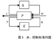 穩定魯棒控制