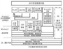 對象關係資料庫管理系統