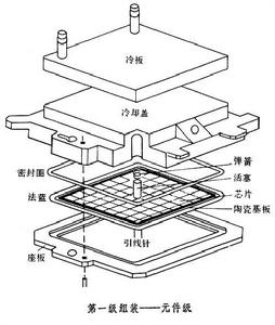 電子組裝級