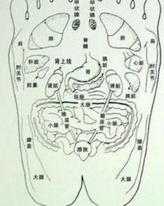 深反射