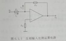 反相求和運算電路