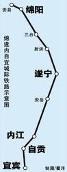 綿遂內自宜城際鐵路