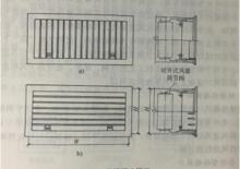 圖1  單層百葉風口