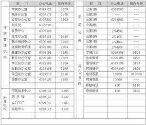 湖南都市職業學院