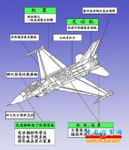 F-2單座支援戰鬥機