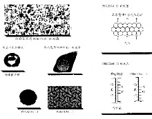 透氣鋼