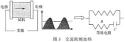 交流歐姆加熱