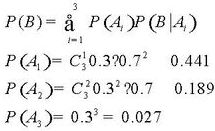全機率公式