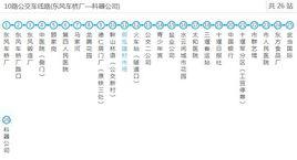 十堰公交10路