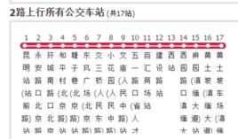 昆明公交2路