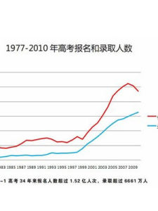 中國大學網