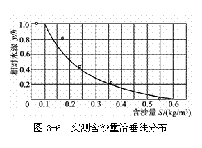 河流泥沙運動