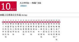 楚雄公交10路