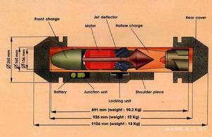 “沙蛇”反坦克飛彈