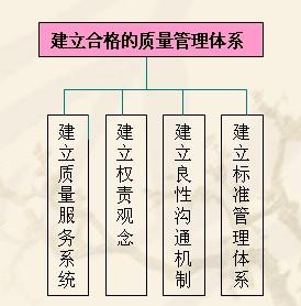 廣東說文律師事務所