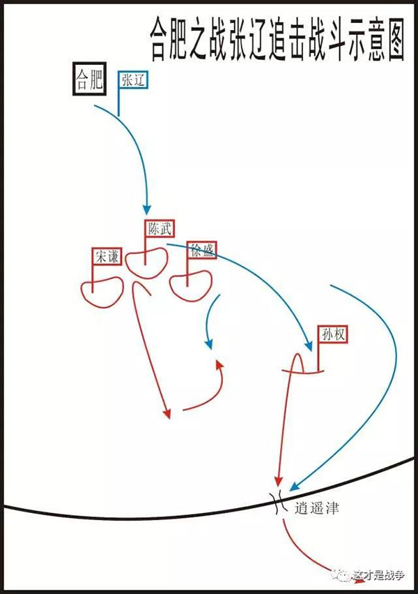 張遼威震逍遙津，離不開孫權的完美配合