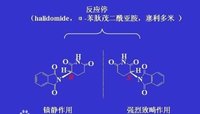 反應停事件