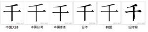 “千”字的字形對比