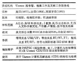 《聯合國教科文組織敘詞表》