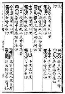 《說文解字》“點”