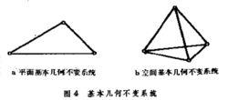 結構的幾何不變性