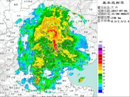 雷達圖像