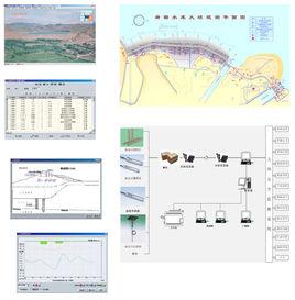 大壩監測智慧型識別系統