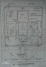 紫禁城[鳳陽紫禁城]