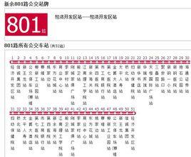 新余公交801路