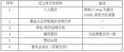 私募投資基金登記註冊備案辦法