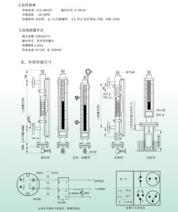 磁翻板液位計