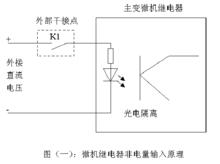 非電量保護