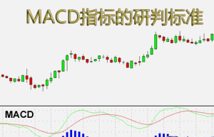 MACD指標的研判標準