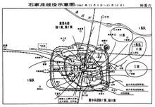 石家莊戰役示意圖