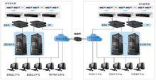 聯想airlink廣播業務