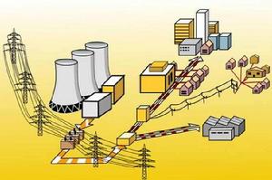 電力系統電力平衡