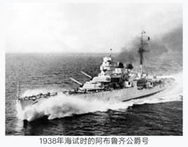 阿布魯齊公爵路易吉·阿梅迪奧號輕巡洋艦