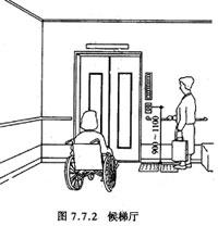 室內無障礙設計